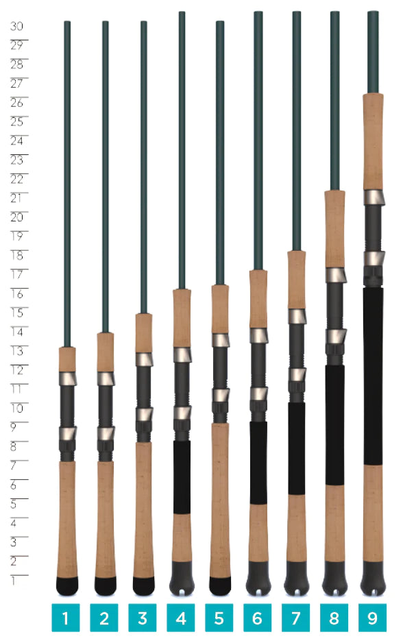 St. Croix Mojo Inshore Spinning Rod full profile