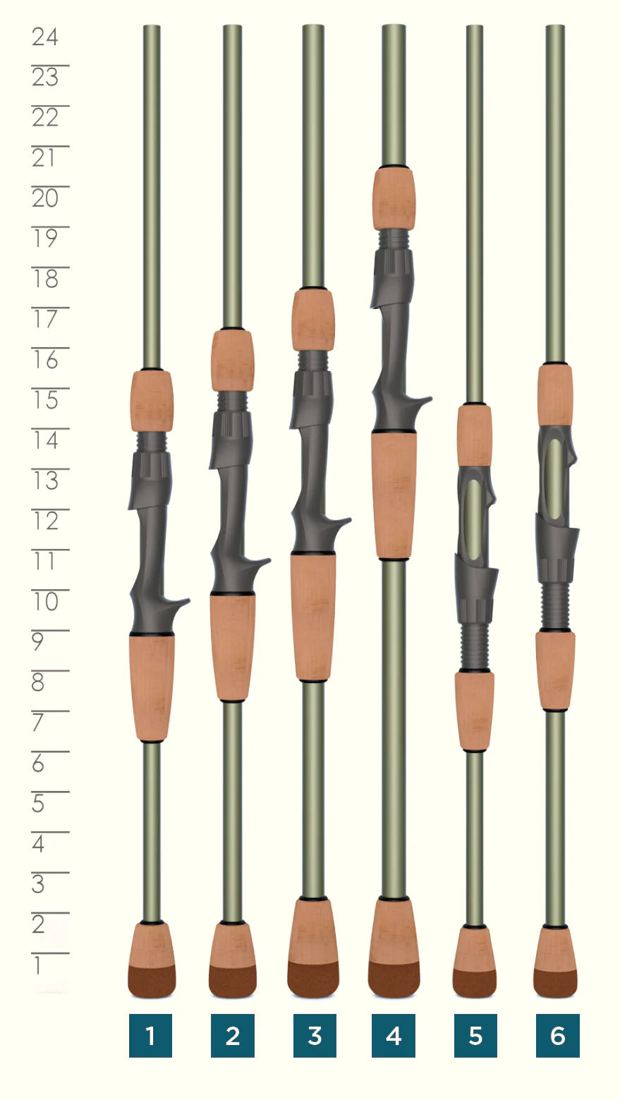 Full-length view of St. Croix Legend X Spinning Rod