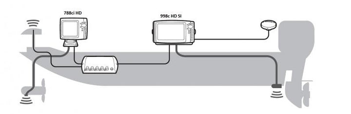 Humminbird Waterproof 5 Port Ethernet Switch