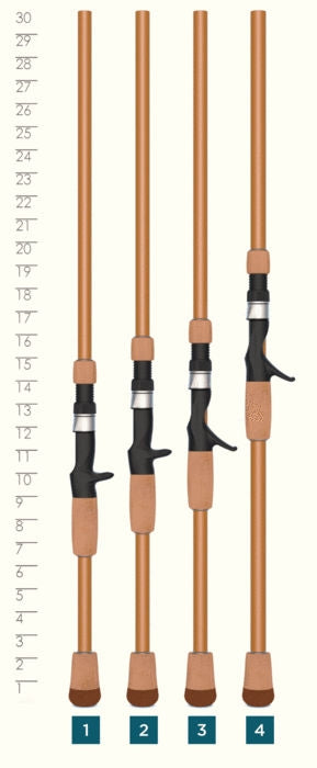 St. Croix Legend Glass Casting Rod 2