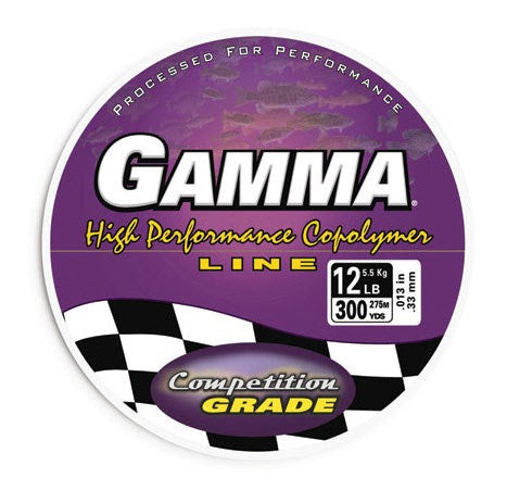 Gamma High Performance Co-Polymer fishing line with superior strength and abrasion resistance