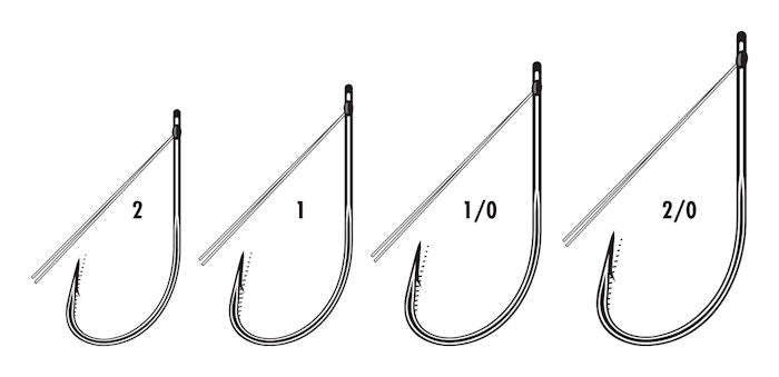 VMC Weedless Neko Hook 2