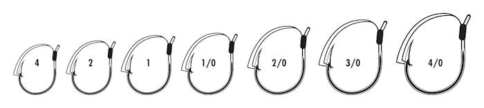 VMC Wacky Weedless Hook 3