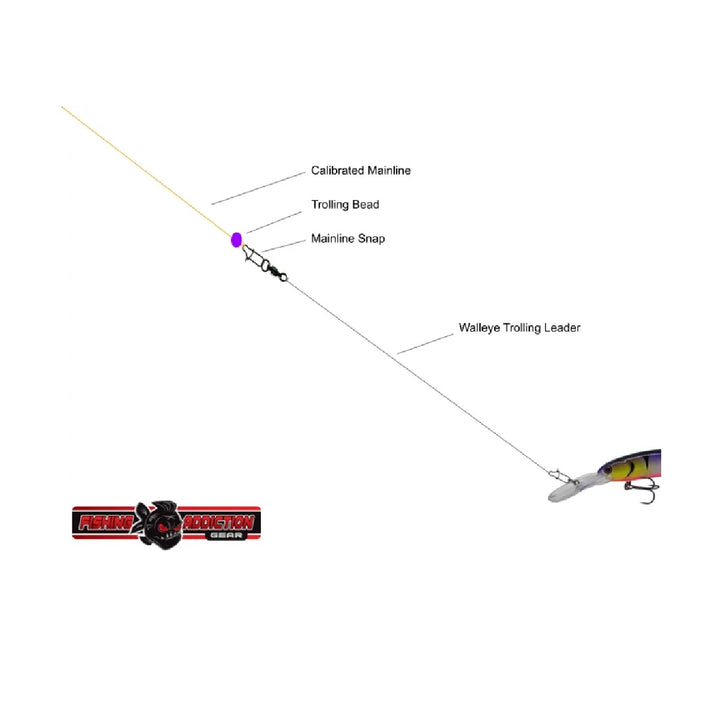 Walleye Trolling Leader