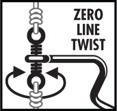 Zero Line Twist